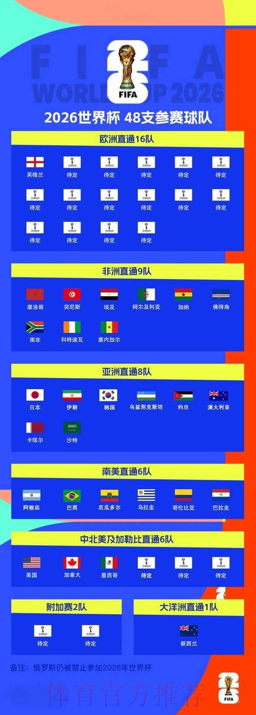2026世界杯买球网页版全站